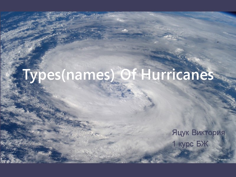 Types(names) Of Hurricanes  Яцук Виктория 1 курс БЖ